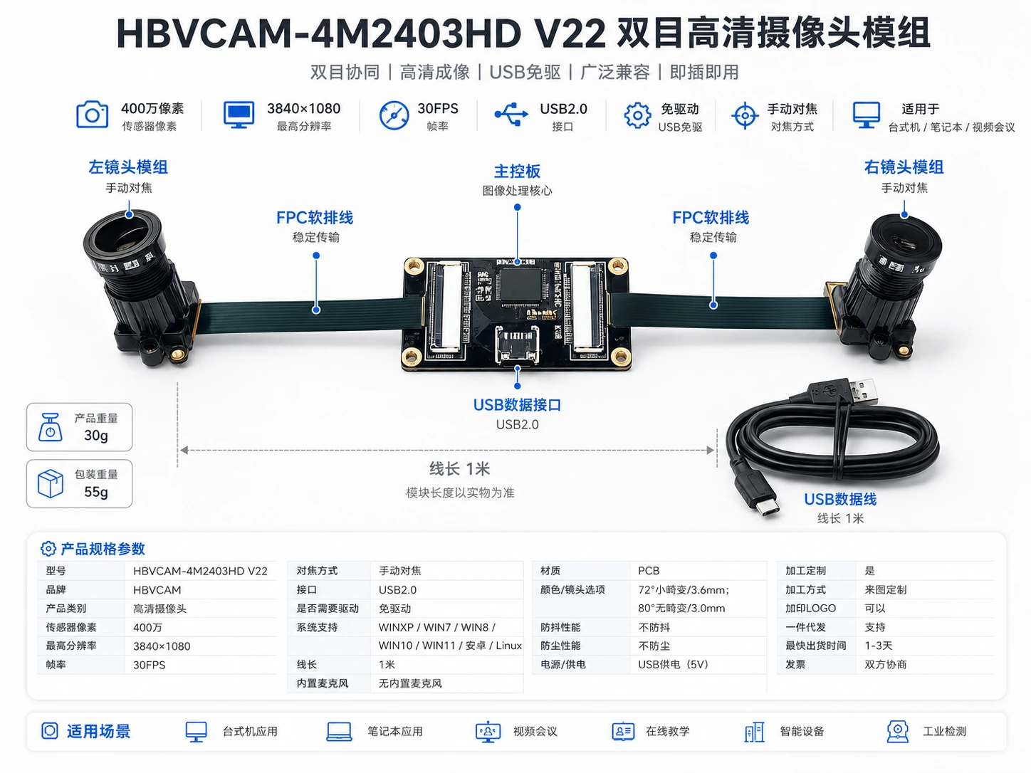 Tannai Robotics 4MP Synchronized Stereo Depth Module — detail view