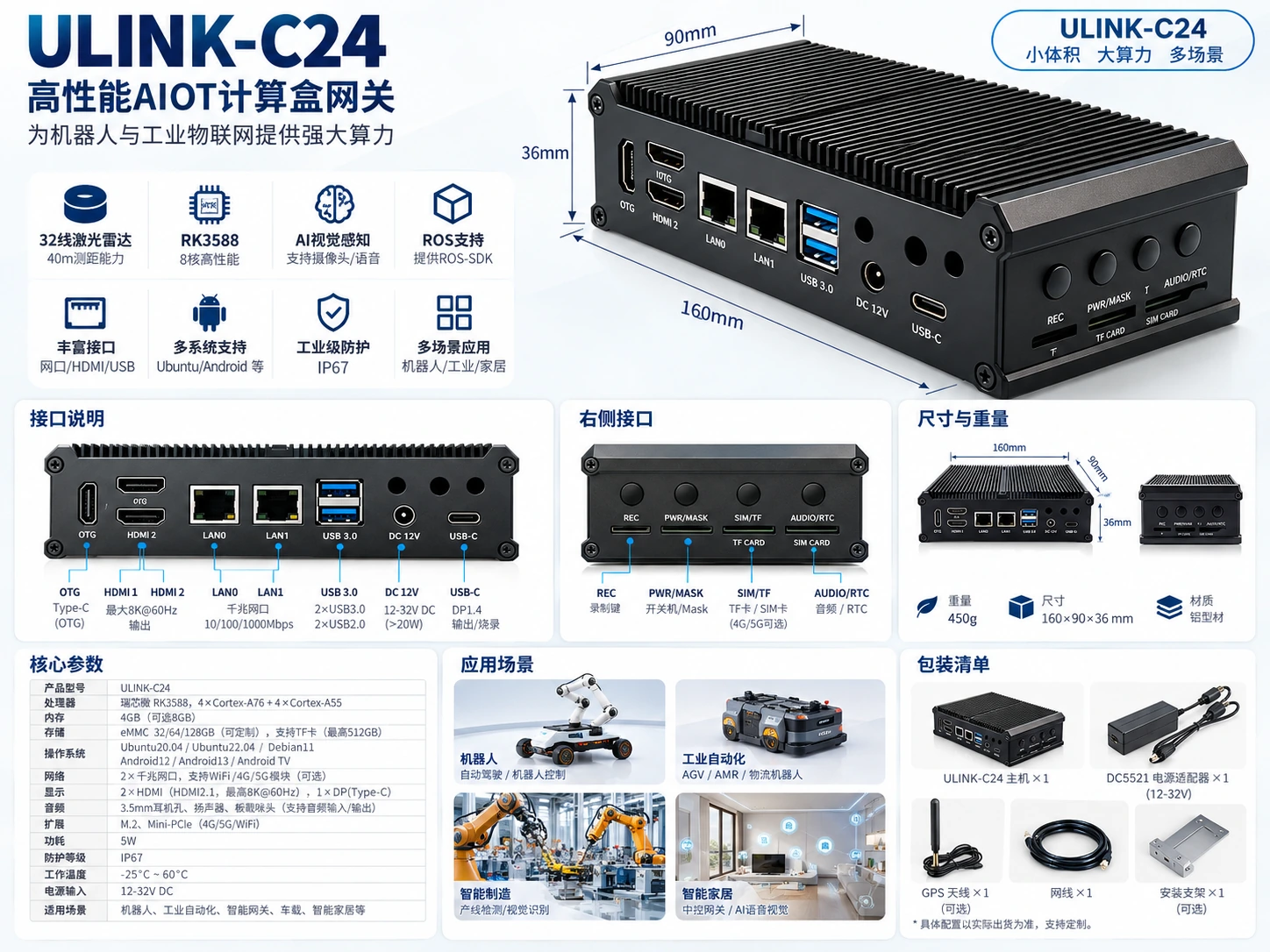 Tannai Robotics RK3588 AI Box — detail view